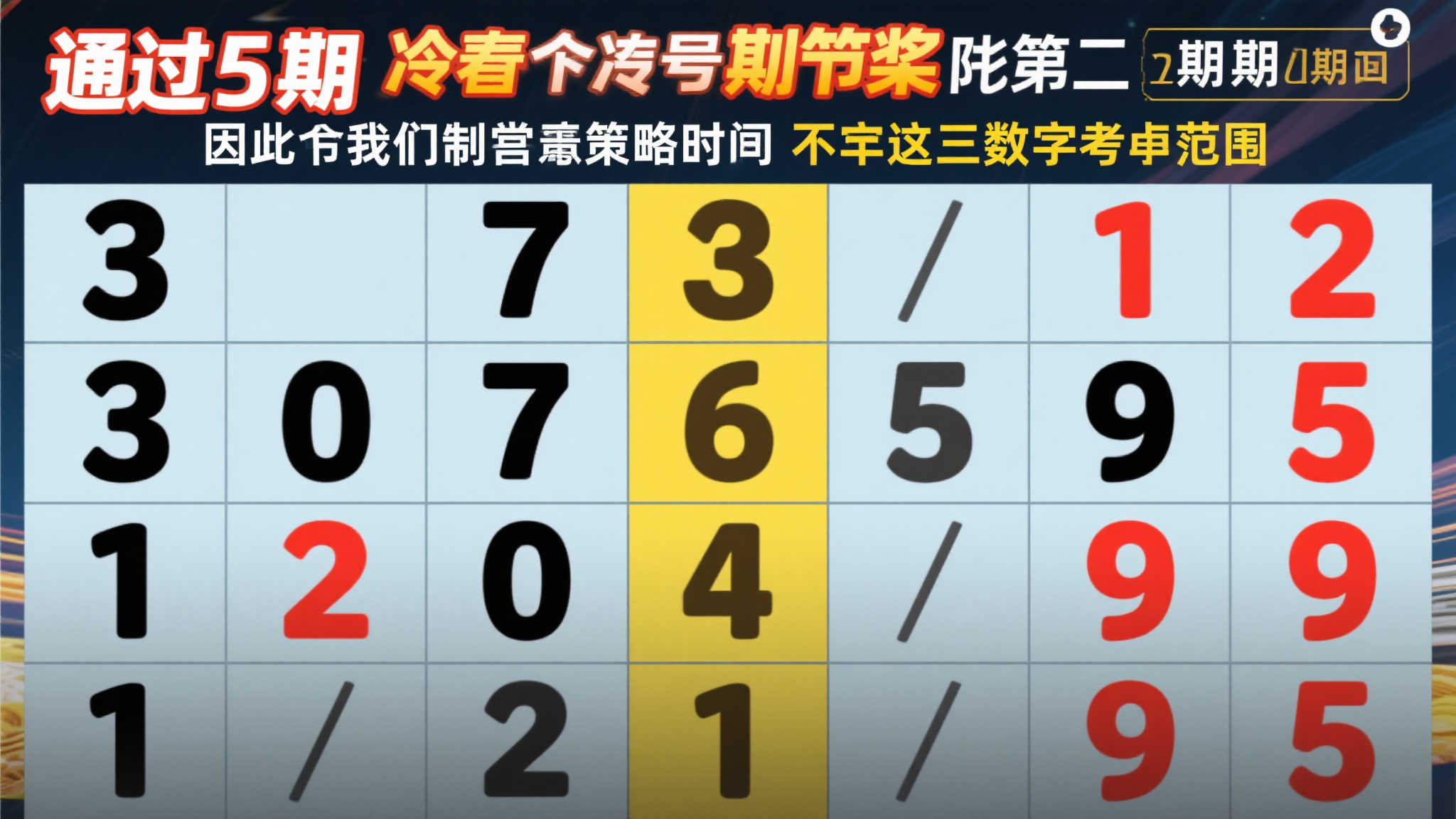 体彩排列三第25-124期与第25-125期投注参考