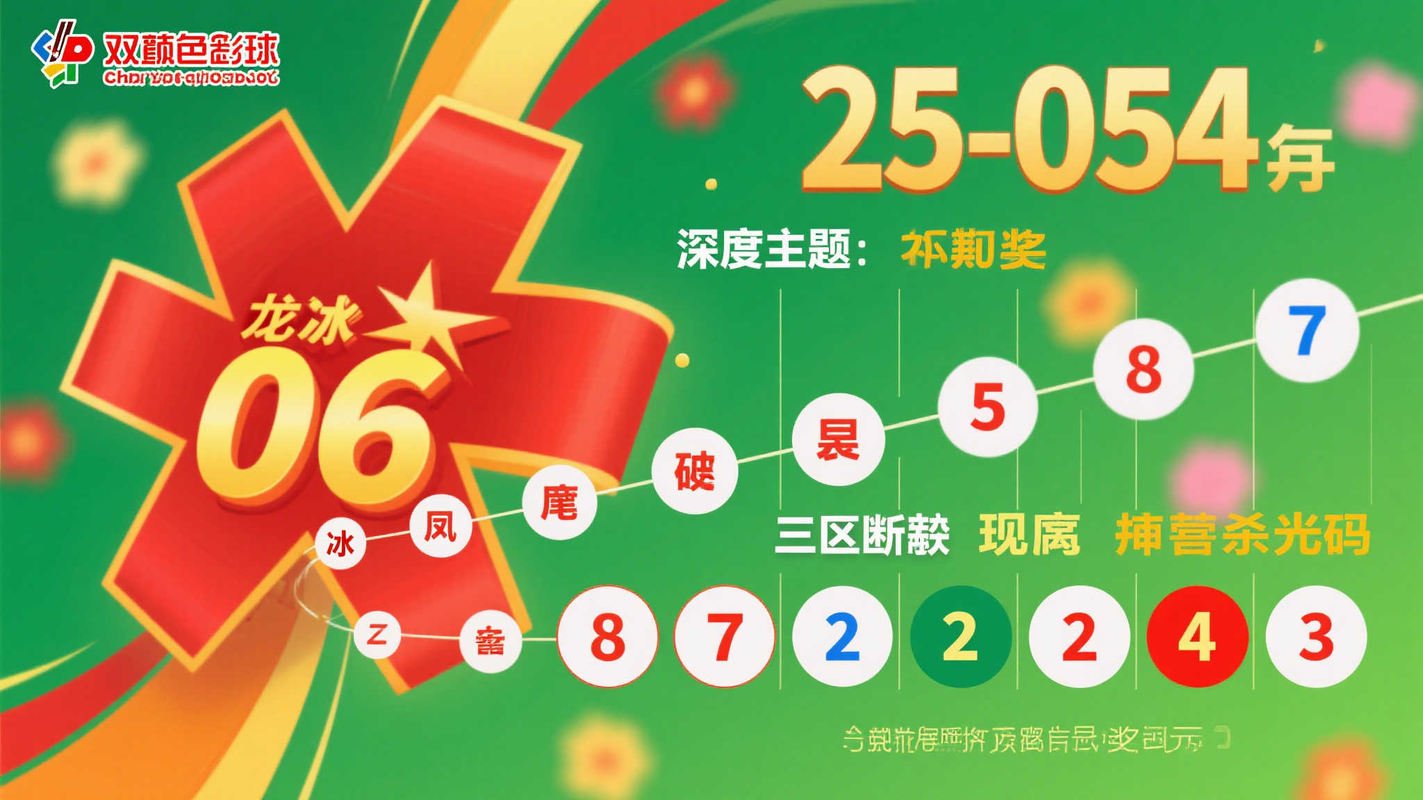 双色球25-054期10倍猛击！龙头06开路+凤尾24收尾，三区空缺暗藏玄机